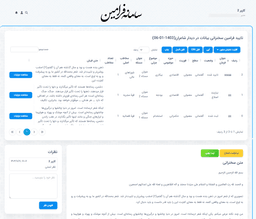Markup editor view