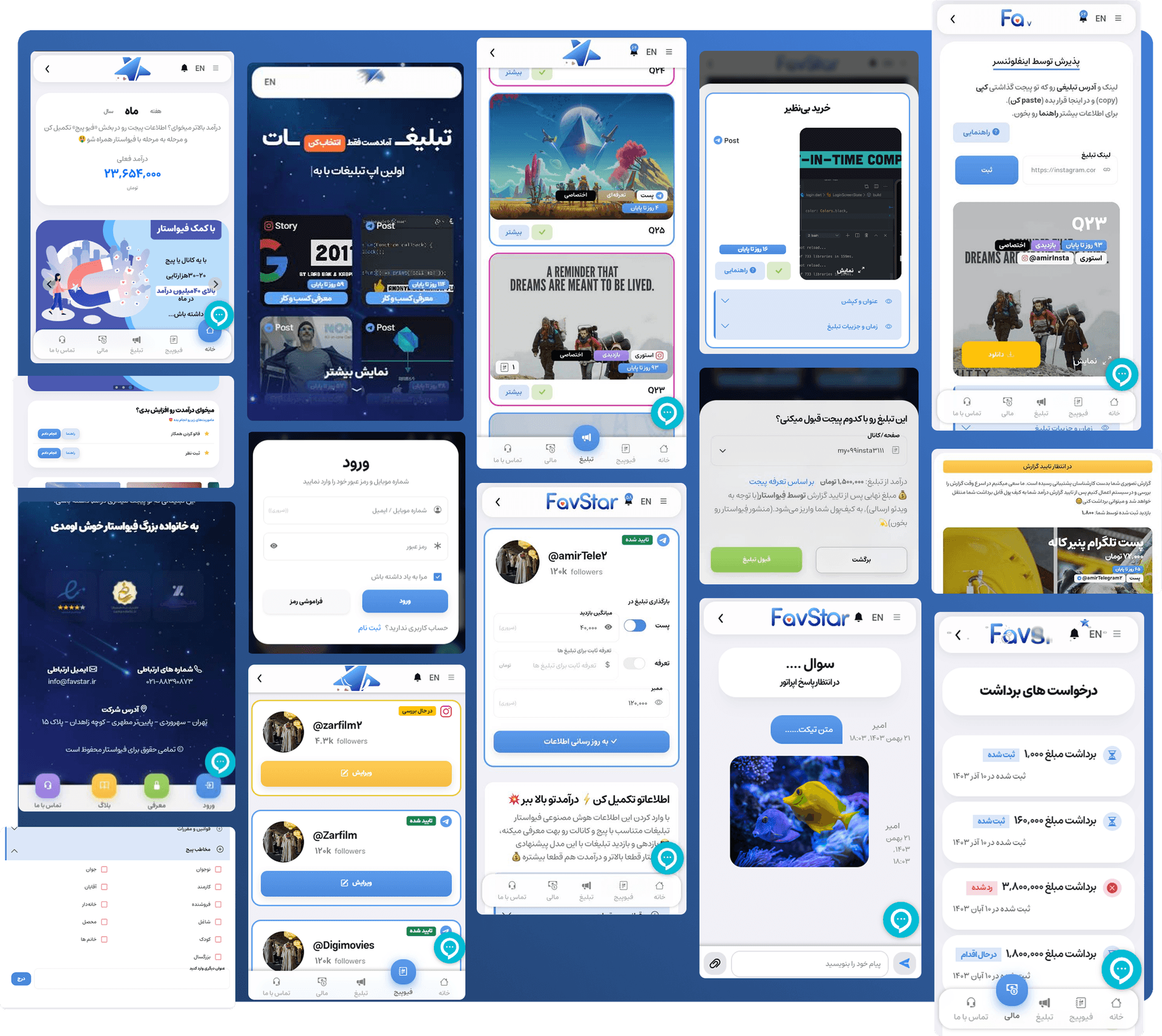 Favstar dashboard